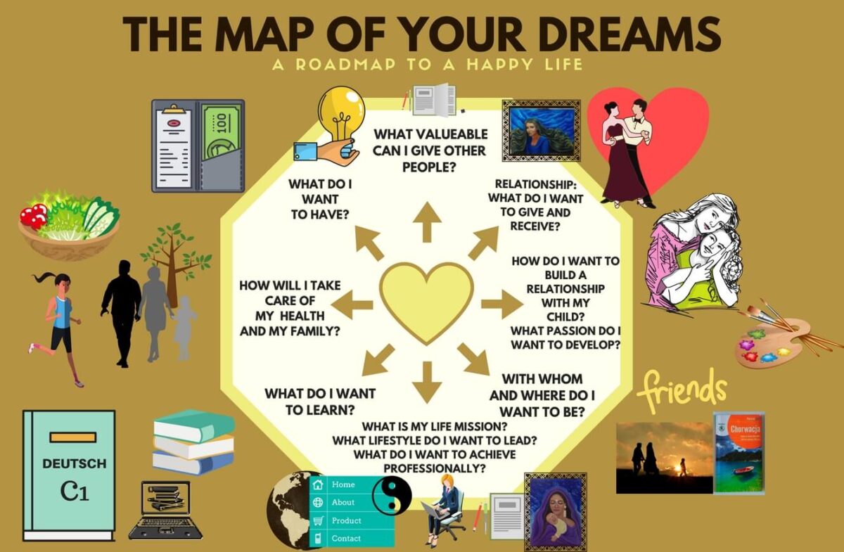 map of dreams        <h3 class=
